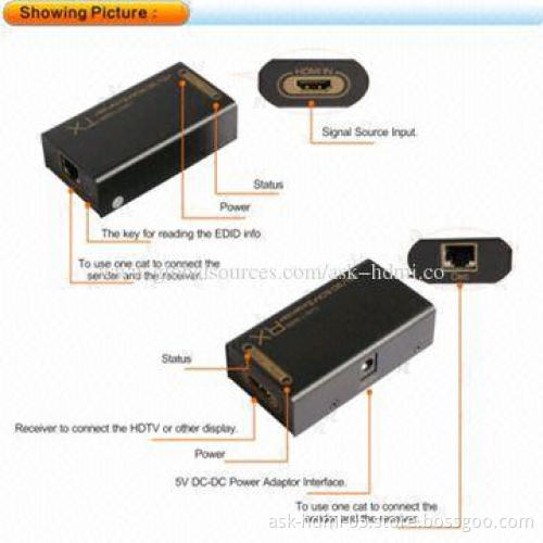 HDMI Extenders, Support Video Input and 3D